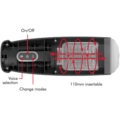 Tornado 360 Rotate tech stroker di Jamyjob, immagine 5
