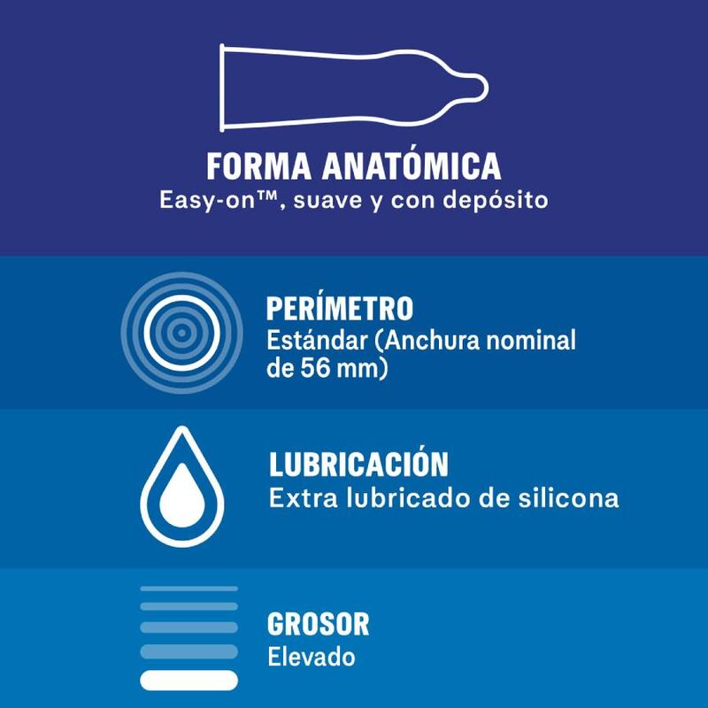 Preservativi extra seguro 12 unità di Durex, immagine 2