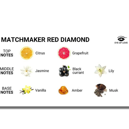Profumo ai feromoni matchmaker red diamond Attract Him 30 ml di Eye Of Love, immagine 3