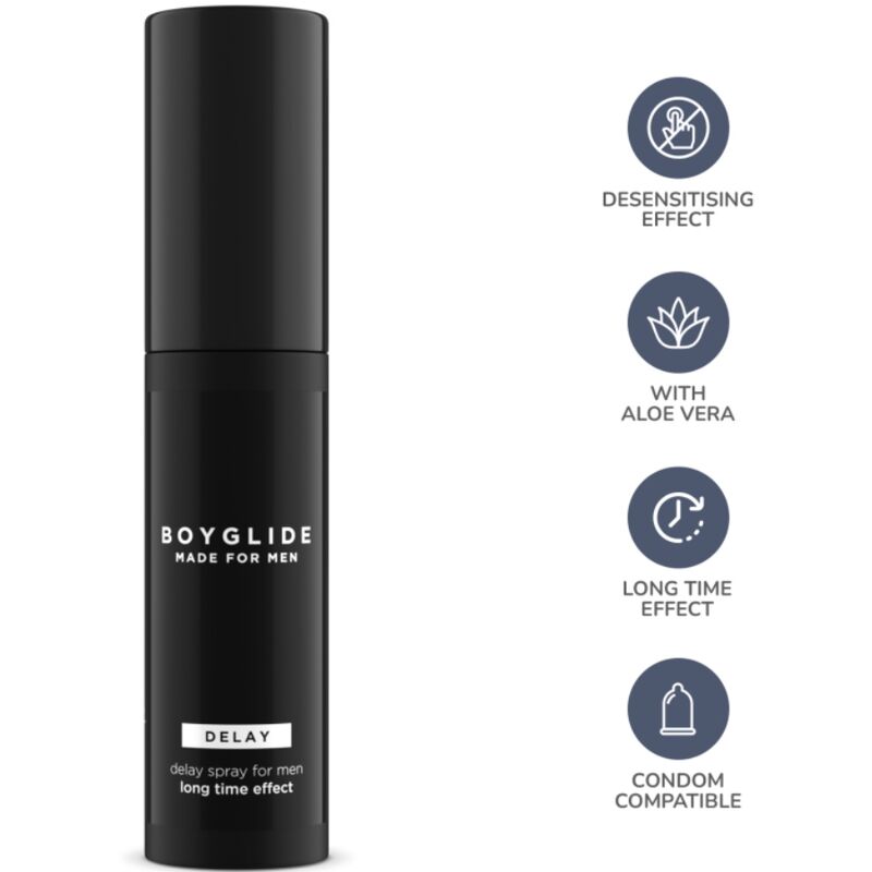 Spray ritardante con effetto Boyglide Retardante 20 ml di Intimateline, immagine 2