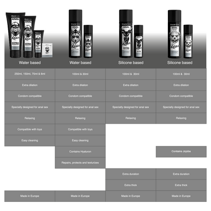 Lubrificante anale rilassante anale jojoba base silicone 100 ml di Black Hole, immagine 7