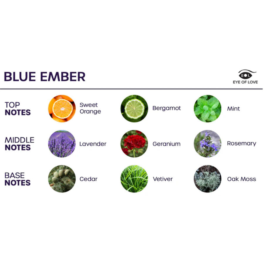 Spray per ambienti Bloom indica blue Ember 150 ml di Eye Of Love, immagine 3