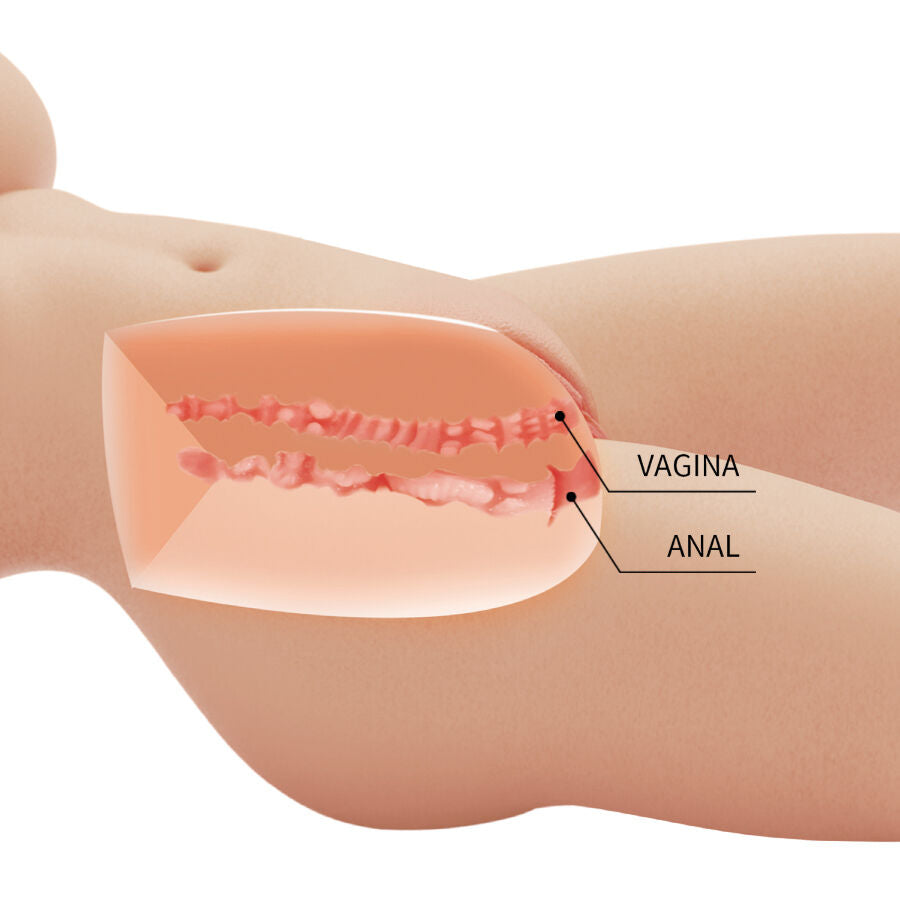 Masturbatore maschile Tiffany torso femminile realistico vagina e anale 5,5 kg di Crazy Bull, immagine 7