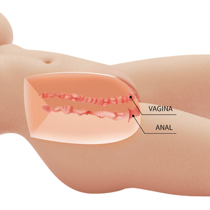 Masturbatore maschile Tiffany torso femminile realistico vagina e anale 5,5 kg di Crazy Bull, immagine 7