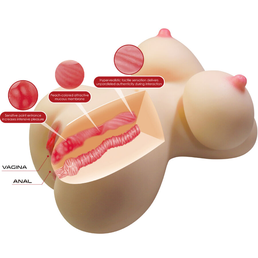 Masturbatore maschile Fiona torso femminile realistico vagina e anale 7,1 kg di Crazy Bull, immagine 7