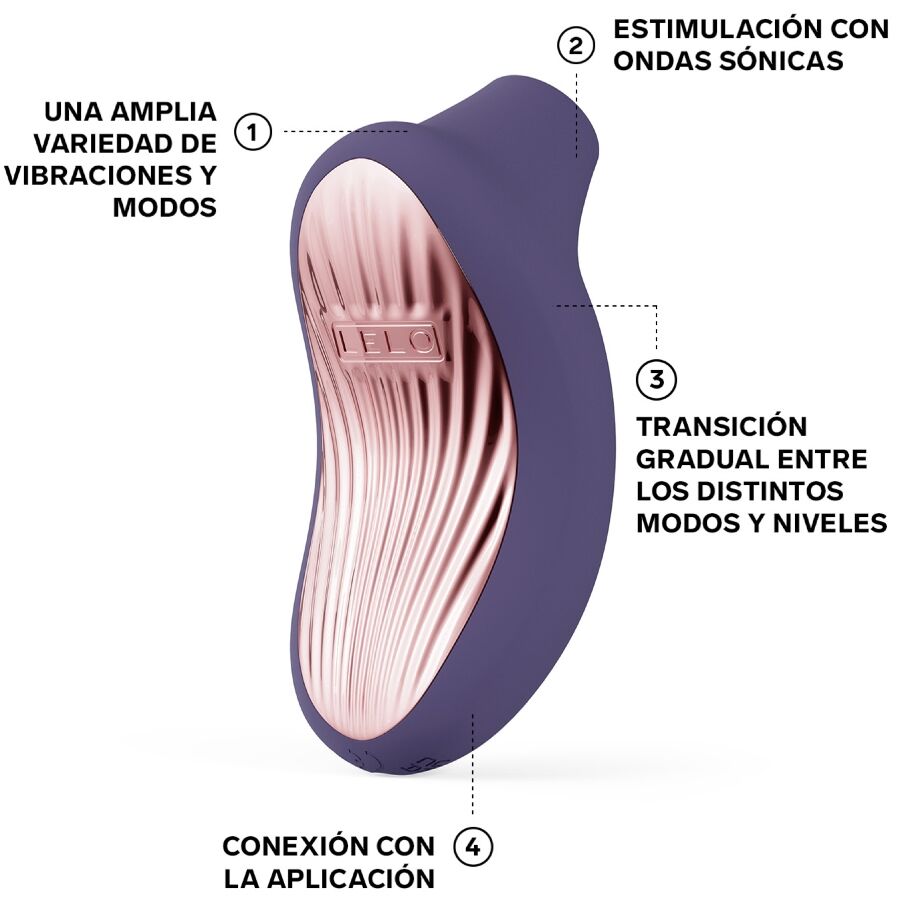 Massaggiatore clitorideo Sona 3 sonico cyber purple di Lelo, immagine 4