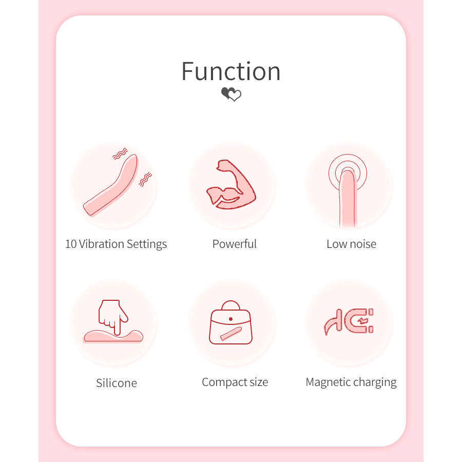 Vibratore Kisell rosa per punto g di Pretty Love, immagine 9
