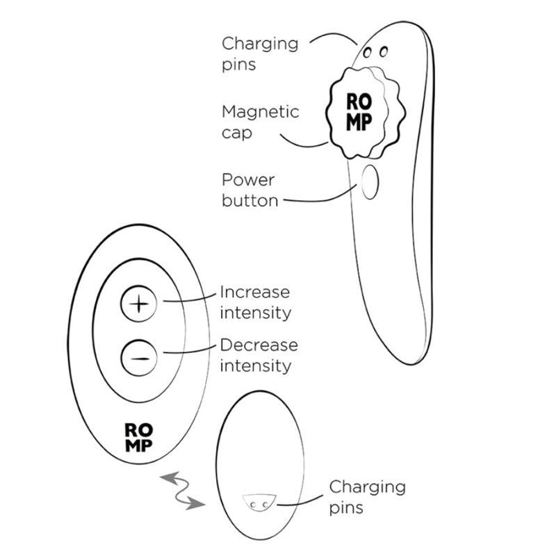 Mutandine in silicone magnetiche vibranti per feste con telecomando di Romp, immagine 11