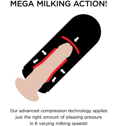 Masturbatore maschile mega Milker vibrante di PDX Elite, immagine 5